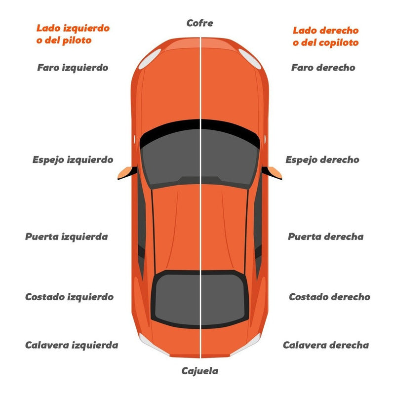 Chapa De Puerta Trasera Izquierda Para Buick Enclave 2008, 2009, 2010, 2011, 2012, 2013, 2014, 2015, 2016, 2017 Original