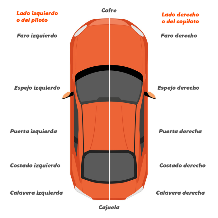 Faro Derecho para Hyundai Santa Fe 2019, 2020